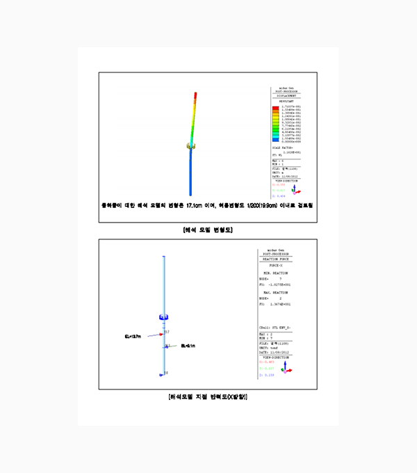 STRUCTURE & STRESS ANALISYS